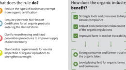 This infographic highlights notable changes and benefits for the organic industry.